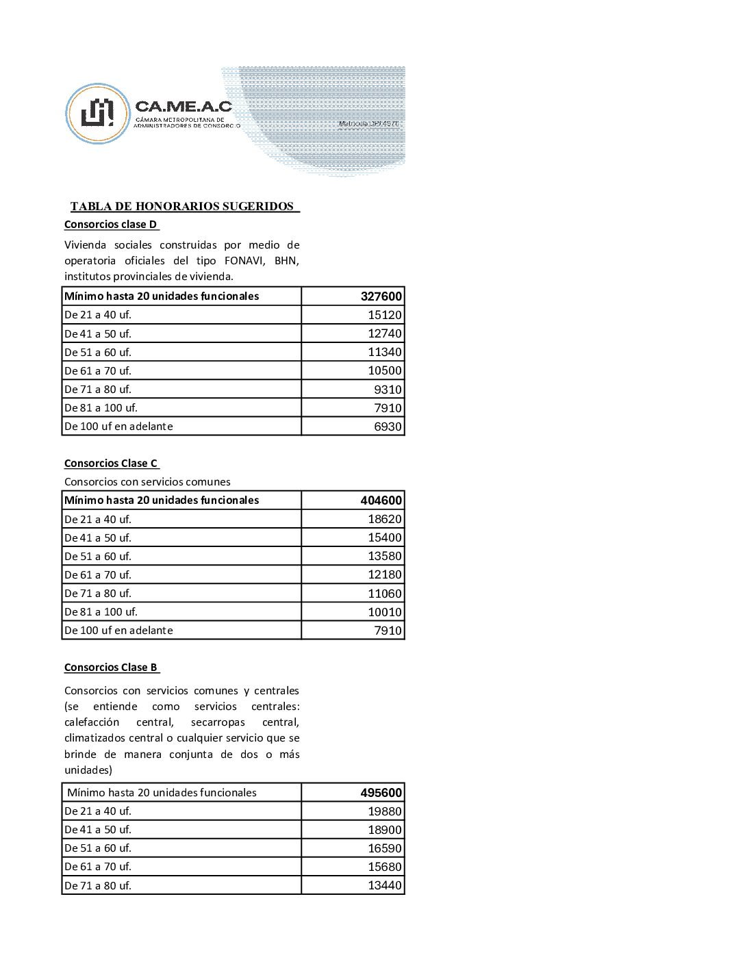 TABLA DE HONORARIOS